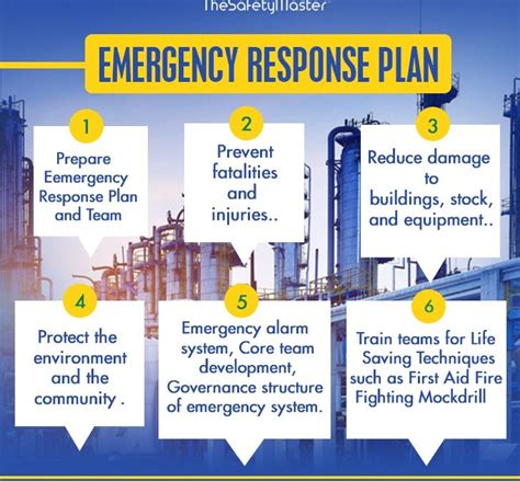 so cal gas leak|Emergency Response Operations Center